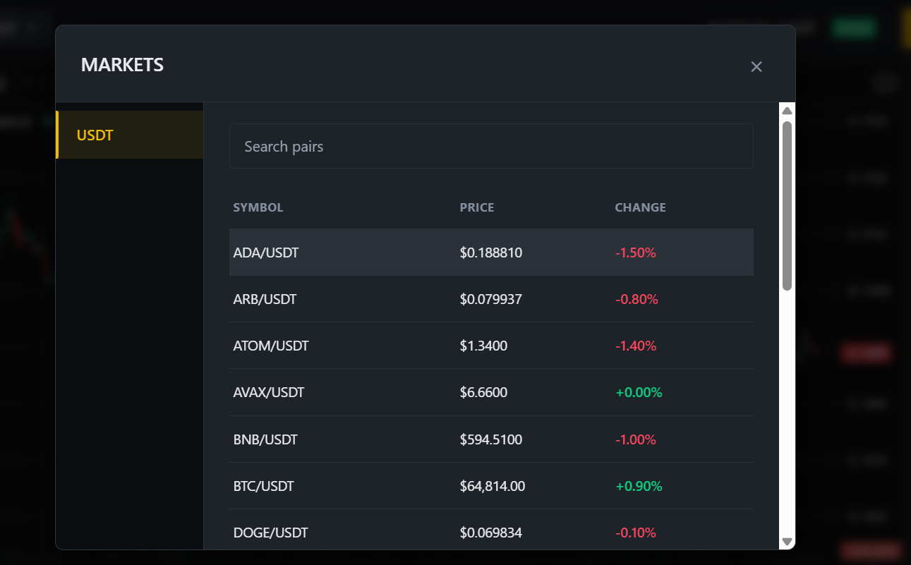Markets asset selector modal