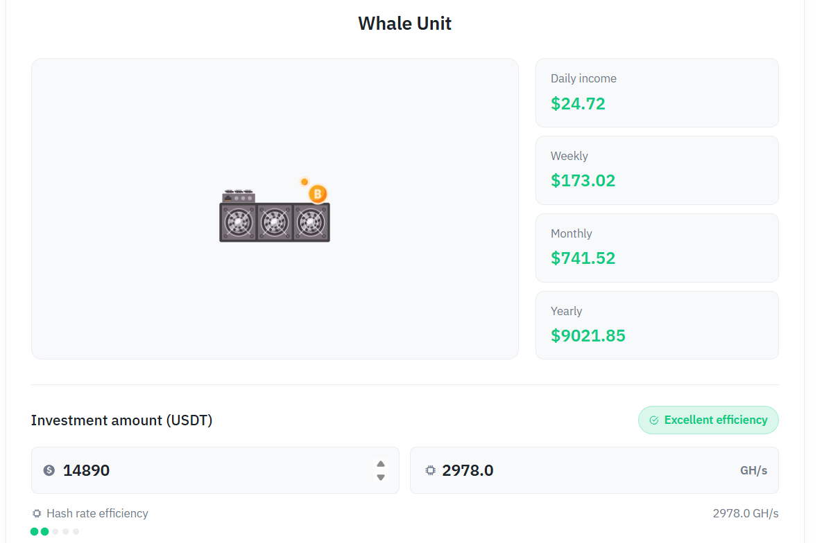 Whale Unit investment calculator